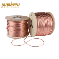 Cable de Tierra de Acero Revestido de Cobre CCS, Cable de Tierra Copperweld para Sistemas de Protección Contra Rayos