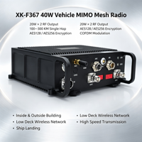 Radio IP Mesh de Largo Alcance (100 km) para Vehículos, 40W, Red Ad Hoc con Control Remoto para Redes de Seguridad Móviles y Gestión Remota