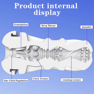 ถ้วยช่วยสำเร็จความใคร่สำหรับผู้ชาย แบบสะอาดและใช้งานง่าย เครื่องช่วยสำเร็จความใคร่สำหรับผู้ชาย ไวเบรเตอร์สำหรับผู้ชาย - Product Image 3