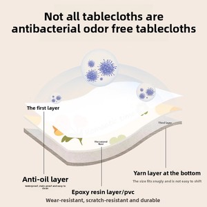 Hiện đại PVC Khăn trải bàn Internet phổ biến chống bỏng chống dầu bìa cho nhà máy tính để bàn không rửa Bàn cà phê dệt kim không thấm nước - Product Image 5
