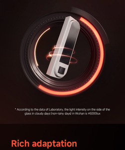 50N BLE <span class=keywords><strong>Mesh</strong></span> Linptech Solar Eléctrico Automático Abridor de ventana corredera Empujador de puerta para <span class=keywords><strong>Xiaomi</strong></span> Smart Home - Product Image 5