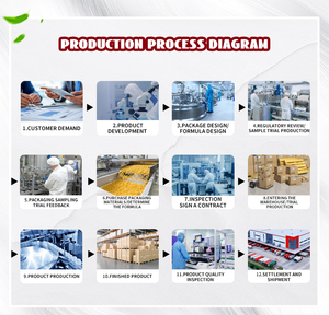 Bolsitas de Té de <span class=keywords><strong>Yerba</strong></span> <span class=keywords><strong>Mate</strong></span> Orgánica para el Consumo Diario, Ocio y Salud - Product Image 2