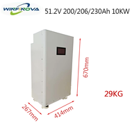 Kit de Caixa de Bateria LiFePO4 DIY 314Ah com Células MB31, MCCB 225A, BMS JK, 51.2V, Display LCD, 10KW, para Armazenamento Solar Residencial e Rack de Servidor