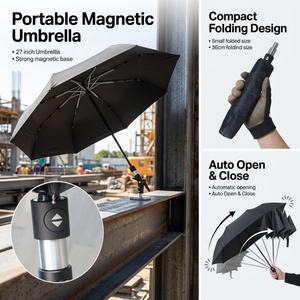 Sombrilla Magnética de Manos Libres para Trabajos de HVAC, Parasol Exterior con Gran Toldo, Base Magnética Fuerte, Montaje en Superficie Metálica - Product Image 2