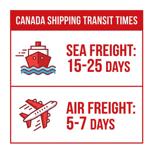 Transport maritime économique Chine-Canada, service logistique DDP, faible coût, expédition LCL/FCL, transitaire porte-à-porte, taxes payées, agent Canada - Product Image 2