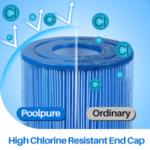 Cartouche filtrante pour piscine Berman Filter 5 po x 13 5/16 po pour Pleatco PRB50 Unicel C4950RA Filbur FC2390M Spa Piscine - Product Image 5