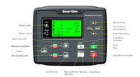 Module de commande de générateur Smartgen HGM6120N, contrôle ATS, contrôleur de groupe électrogène HGM6120N