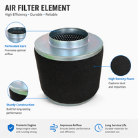 Filter Karbon Aktif Baru dari Produsen, Filter Udara Karbon Aktif, Filter Pemurni Udara Khusus untuk Menghilangkan Bau dan VOC