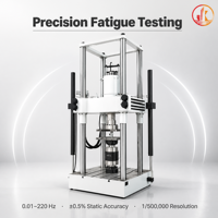Máquina de Ensayo de Fatiga Electrohidráulica Servocontrolada 500kN 1000kN 2000kN para Pruebas Dinámicas de Materiales en Tensión y Compresión