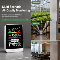 Alat Ukur CO2 NDIR Desktop Isi Ulang dengan Layar LCD, TVOC, HCHO, Suhu, dan Kelembapan untuk Kantor