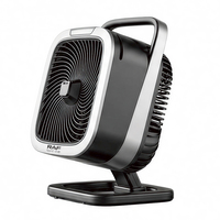RAF 3-in-1 Camping-Ventilator R.950 36W 2800RPM USB-Eingang Weitwinkel-Luftstrom Geräuscharm mit Windnebel-Licht für Zelt Reise Outdoor-Nutzung