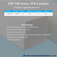 Katalis SCR 108 Lubang