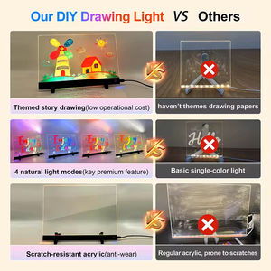 Tableau d'écriture lumineux créatif en acrylique LED – Cadeau de fête magique pour enfants – Tableau de <span class=keywords><strong>dessin</strong></span> LED pour enfants - Product Image 6