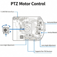 Cámara IP WiFi Anyka PTZ en Stock, Placa Base IPC de Vigilancia Inalámbrica, Ranura para Tarjeta TF, Controlador de Motor Pan Tilt