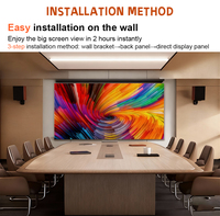 Pantalla LED para Interiores Ultra Delgada P0.6 P0.7 P0.9 P1.25, Módulo de Pantalla LED, Panel de Video Wall LED