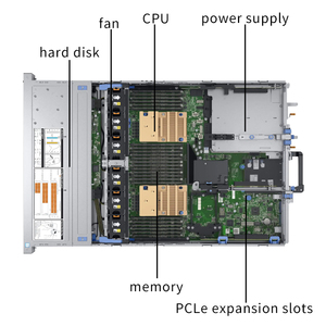 Nhà Máy Bán buôn Del PowerEdge r740xd 2U Rack máy chủ máy tính với Intel <span class=keywords><strong>Xeon</strong></span> <span class=keywords><strong>CPU</strong></span> cho ai GPU điện toán đám mây trung tâm dữ liệu máy chủ - Product Image 4