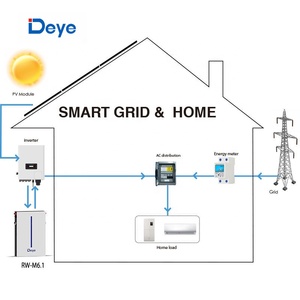 Batterie semi-solide LiFePO4 Deye RW-M6.1 LV murale IP65 51.2V 120Ah 6.14kWh avec garantie 10 ans pour stockage d'énergie solaire - Product Image 2