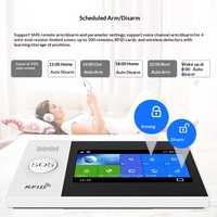 Alarme de mouvement infrarouge passive murale intelligente - Capteur PIR compact pour la maison