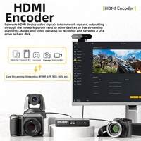 Codificador/Decodificador de Video DMB-8900AU Plus H.265 4K 30fps SDI 1080P 60fps
