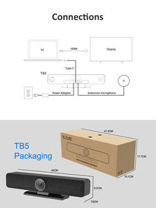 2025 3-IN-1 AI Smart Face-Tracking Videoconferencia Cámara <span class=keywords><strong>Altavoz</strong></span> de micrófono incorporado para sala de reuniones Meddle - Product Image 6