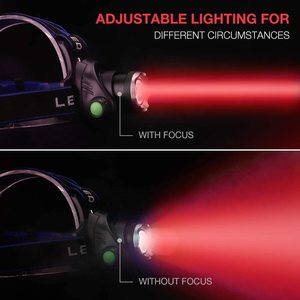 Lampada frontale <span class=keywords><strong>a</strong></span> <span class=keywords><strong>Led</strong></span> RGBW ad alta potenza ricaricabile multicolore rosso bianco verde blu faro luminoso per caccia pesca campeggio ed ecc - Product Image 5