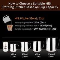 Pichet en acier inoxydable fantaisie avec bec verseur gradué pour la préparation de café au lait – Vente en gros