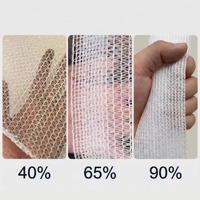 Jaring Peneduh Komersial dengan Tingkat Peneduhan 50%-95% Kain Putih (40g/m) Jaring 100g/m untuk Budidaya Jeruk & Semangka