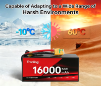 Batterie FPV haute puissance, haute décharge, taux de décharge élevé 50C, 6S 8S 12S 16S, 16000 mAh, pack Lipo durable, sûr et stable pour quadricoptère UAV