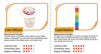 BIG BANG SCIENCE Fabricante de Juguetes ODM/OEM, Kit Científico de Bolas Energéticas para Niños, Juego de Bolas que Brillan en la Oscuridad
