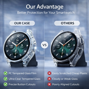 Nouvelle coque de protection transparente en verre trempé PC rigide pour montre connectée <span class=keywords><strong>Samsung</strong></span> Galaxy <span class=keywords><strong>Watch</strong></span> 7 6 <span class=keywords><strong>5</strong></span> 4 - Product Image 6