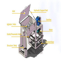 Mélangeur à ruban horizontal Capacité kg Poudre d'aligatoe Double hélice Alimentation animale Grain de café Alimentaire sous vide Double 2 tonnes Mélangeur cosmétique