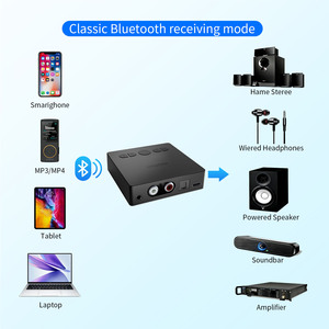 Transmisor y Receptor <span class=keywords><strong>2</strong></span> en <span class=keywords><strong>1</strong></span> con Salida/Entrada Auracast, Adaptador de Audio Aptx LL/Adaptive con Entradas de Audio USB/<span class=keywords><strong>RCA</strong></span>/3.5mm - Product Image 2