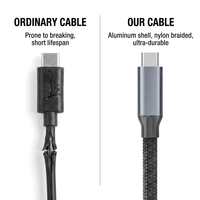 Câble USB C vers USB C 60W PD 3A Charge rapide Cordon de chargeur tressé en nylon pour iPhone 15 16 MacBook iPad Ordinateurs portables