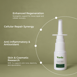 GHK-Cu Nasal Spray Before and After Results