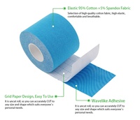 Vente en gros de kinésiotape musculaire en coton Ruban K d'athlétisme médical personnalisé Ruban de kinésiologie sportive