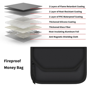 Bolsa de Viaje para Documentos Ignífuga de Microfibra de Alta Calidad, Bolsa Impermeable para Archivos Tamaño A4, Bolsa Ignífuga Resistente para Dinero - Product Image 5