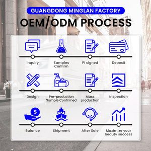 Tùy Chỉnh Lỗ Chân Lông Thu Nhỏ Sửa Chữa Da Với Đồng Peptide Centella Asiatica exosoma Mặt Nạ Cho Da Thiệt Hại - Product Image 6