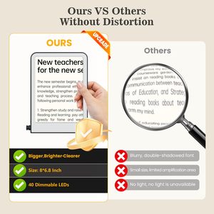Lente d'ingrandimento a pagliazione intera, rettangolare extra large, con ampio campo visivo per <span class=keywords><strong>la</strong></span> lettura di libri, luce notturna per anziani - Product Image 2