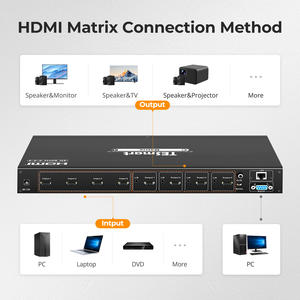 TESmart 4x4 untuk HDMI <span class=keywords><strong>Matrix</strong></span> Video <span class=keywords><strong>Switcher</strong></span> Kontrol Port RS-232 LAN Manajemen EDID Dukungan <span class=keywords><strong>Remote</strong></span> IR Pemisah Video 4K - Product Image 2