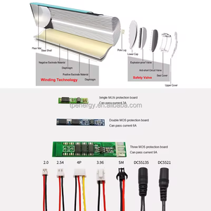 מחיר המפעל 18650 סוללה lifepo4 3.7v <span class=keywords><strong>2200mah</strong></span> ncm ליתיום סוללה נטענת אריה נטענת אריה סוללה נטענת A50aa - Product Image 5