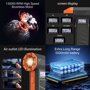 Nuevo Diseño de Mini Ventilador Turbo Portátil, 130000 RPM, Potente Soplador de Alta Velocidad - Product Image 3
