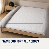 Alternative au système de matelas rafraîchissant à eau Eight Sleep Pod 5, système de refroidissement à eau à double zone, certifié CE pour les maisons et les hôtels en Europe