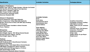 Scooter de Gasolina Automático Jupiter 113cc BS6 con Inyección de Combustible SmartXonnect, Scooter Urbano para Viajes Diarios, Proveedor de Exportación de Vehículos de Dos Ruedas en India - Product Image 6