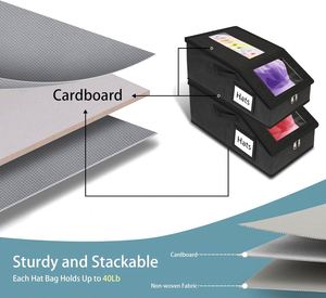 Stackable <b>Hat</b> Storage for Baseball Caps, <b>Hat</b> Storage <b>Boxes</b> for Closet, Holds up to 30 Caps with Cardboard, <b>Hat</b> Organizer - Product Image 5