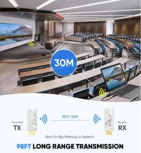 Xách tay không dây HDMI máy phát và máy thu HDMI Extender 98ft/30m 1080P Kit cắm thiết kế nhỏ gọn chiếm ít không gian - Product Image 4