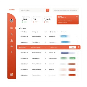 Système de suivi des commandes pour une visualisation en temps réel de l'état des commandes, des mises à jour de production, du suivi des envois et des alertes de livraison - Product Image 1