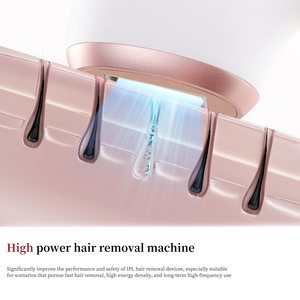 Depiladora IPL Profesional 2 en 1 con Tecnología de Enfriamiento con Hielo <span class=keywords><strong>para</strong></span> una Depilación Indolora en el Hogar - Product Image 4