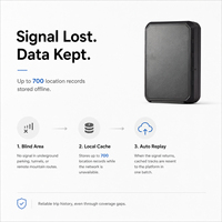 Rastreador GPS 4G para Vehículos, Magnético Oculto, Alarma Antirrobo en Tiempo Real con Detección ACC