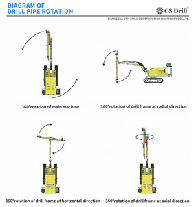 High Quality CSZY120 120X Hard Rock Drill <strong>Rig</strong> Crawler Portable <strong>Mine</strong> Machine for Blasting Hole Drilling Engine Motor Gear Core - Product Image 6