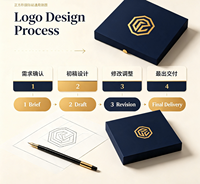 Servicio de Diseño de Logotipos Empresariales Modernos Personalizados y Diseño Vectorial de Identidad Visual, Ajustes Ilimitados, Archivos Listos para Imprimir